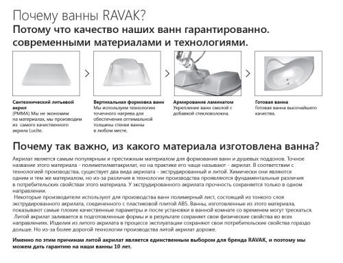 Ванна NEW DAY 150x150 белая Ravak в Приморско-Ахтарске